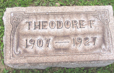 Theodore F. Altimus