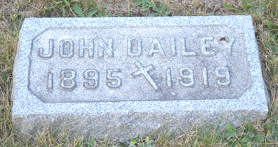 John C. Dailey
