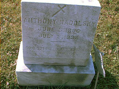 Anthony Nadolsky