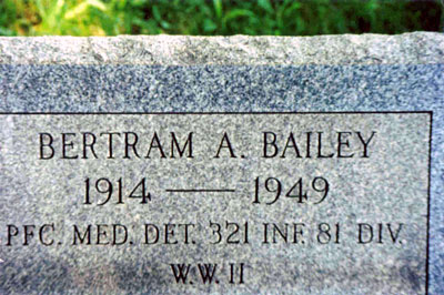Bertram A. Bailey