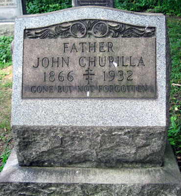 John Churilla