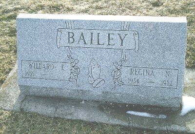 Regina N. Bailey