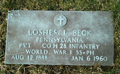 Loshes L. Beck